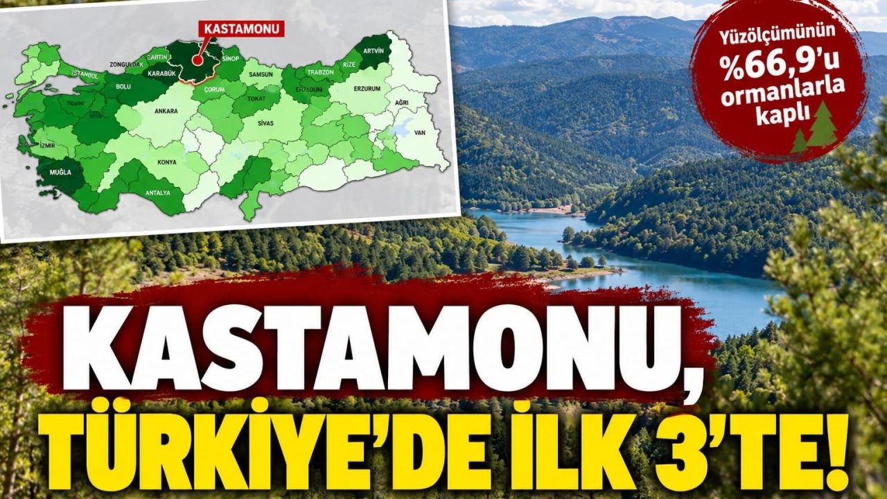 Kastamonu, Türkiye’de ilk 3’te!