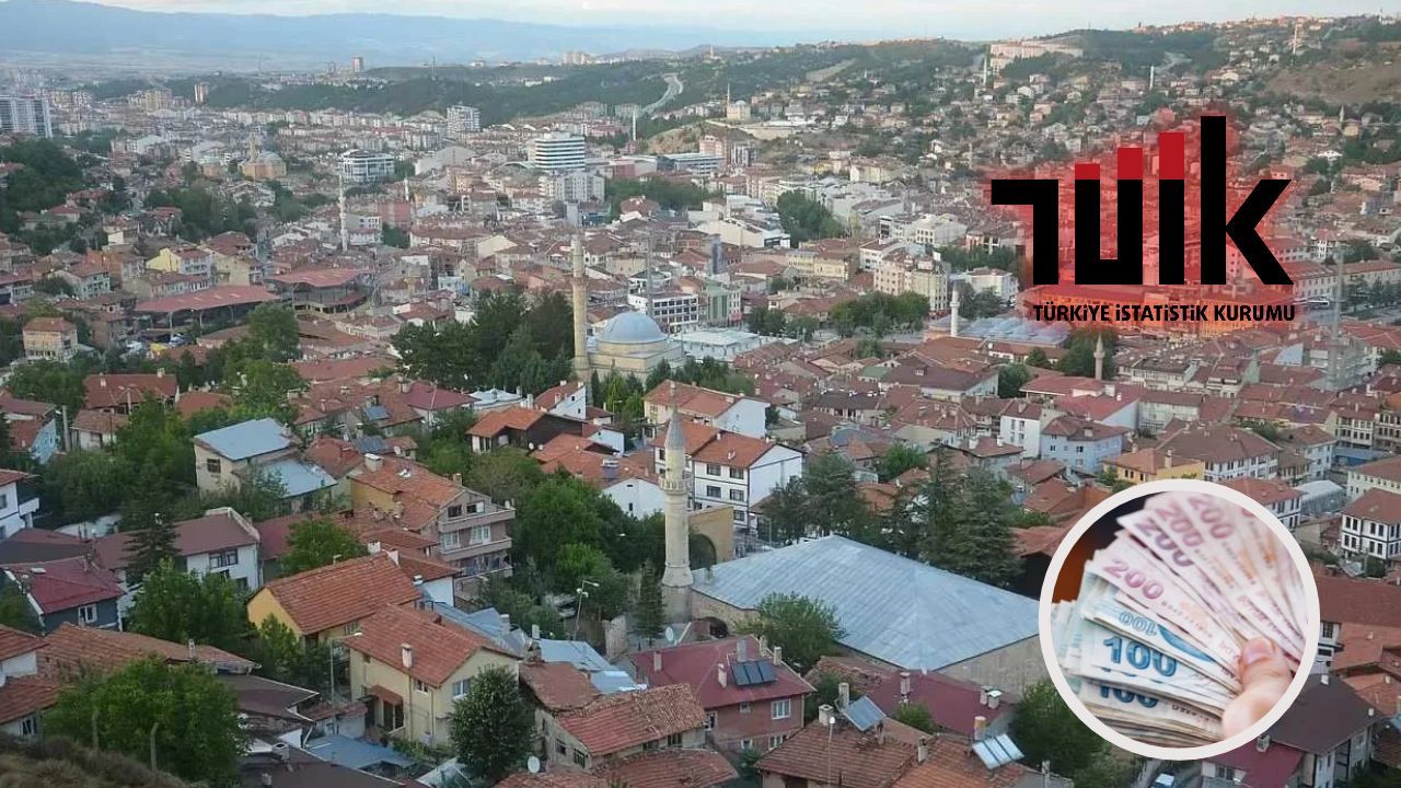 Kastamonu’da ağustos ithalat ve ihracatı ne kadar?